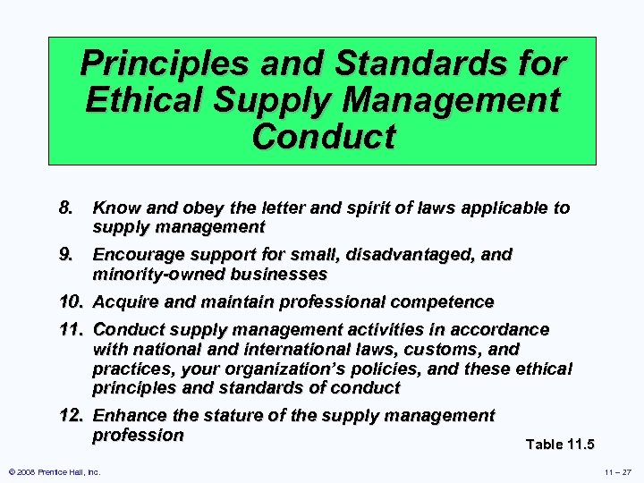 Principles and Standards for Ethical Supply Management Conduct 8. Know and obey the letter