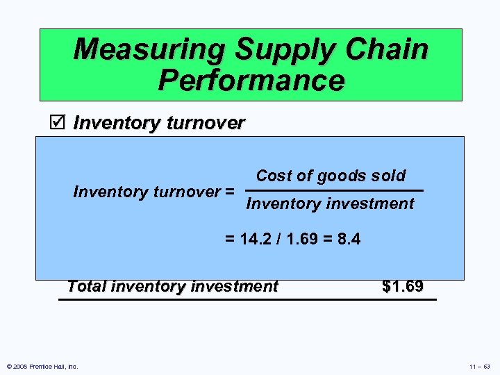 Measuring Supply Chain Performance þ Inventory turnover Net revenue $32. 5 Cost of goods