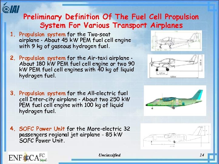 Preliminary Definition Of The Fuel Cell Propulsion System For Various Transport Airplanes 1. Propulsion