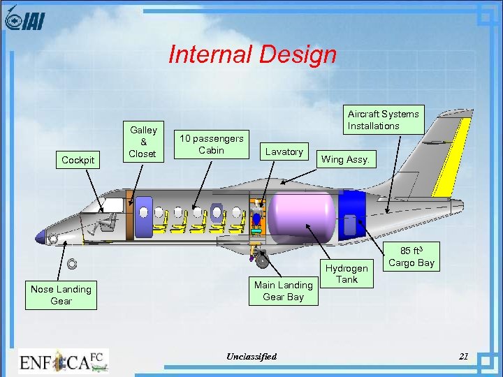 Internal Design Cockpit Nose Landing Gear Galley & Closet Aircraft Systems Installations 10 passengers