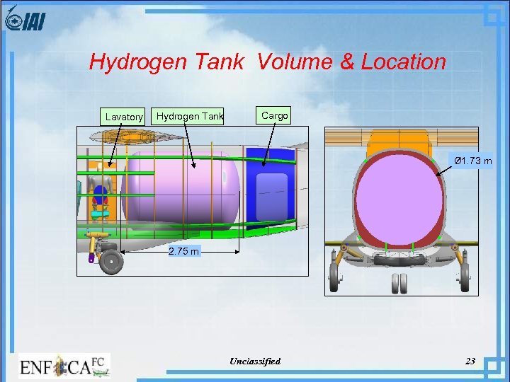 Hydrogen Tank Volume & Location Lavatory Hydrogen Tank Cargo Ø 1. 73 m 2.