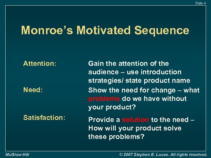 Slide 4 Monroe’s Motivated Sequence Attention: Need: Satisfaction: Mc. Graw-Hill Gain the attention of