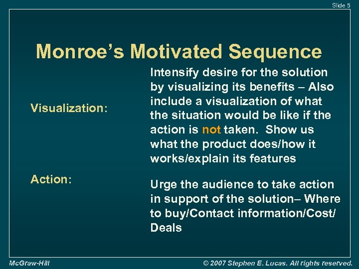 Slide 5 Monroe’s Motivated Sequence Visualization: Action: Mc. Graw-Hill Intensify desire for the solution