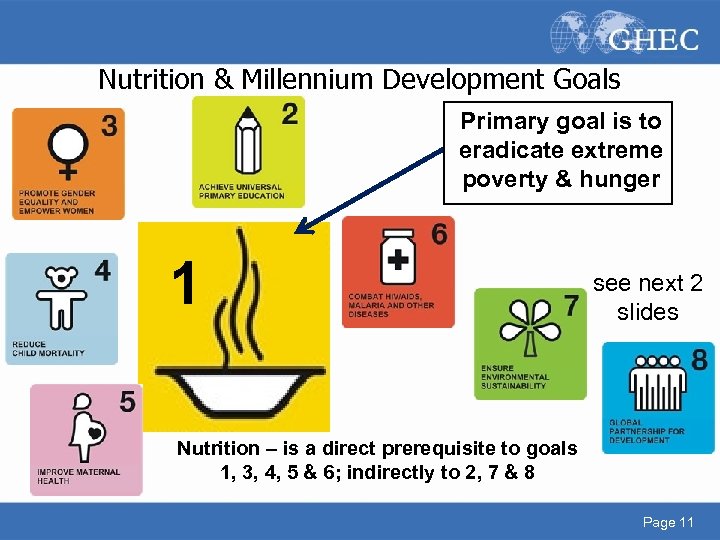 Nutrition & Millennium Development Goals Primary goal is to eradicate extreme poverty & hunger