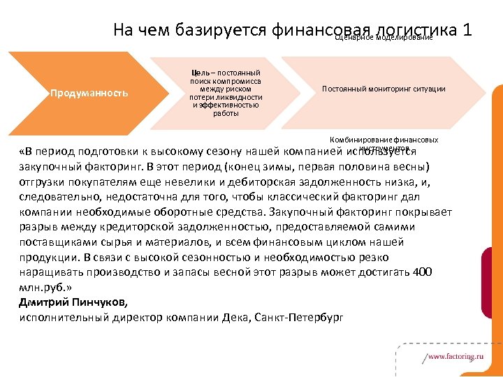 На чем базируется финансовая логистика 1 Сценарное моделирование Продуманность Цель – постоянный поиск компромисса