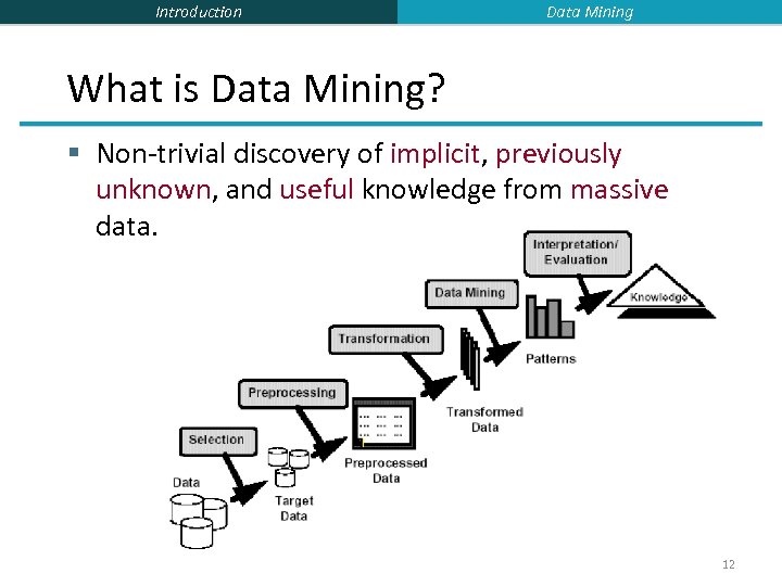 Introduction Data Mining What is Data Mining? § Non-trivial discovery of implicit, previously unknown,