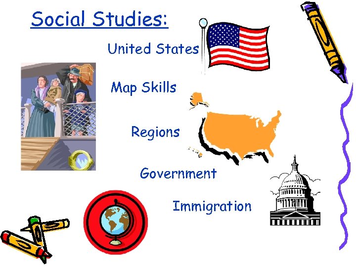 Social Studies: United States Map Skills Regions Government Immigration 