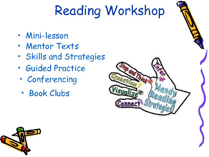 Reading Workshop • • • Mini-lesson Mentor Texts Skills and Strategies Guided Practice Conferencing