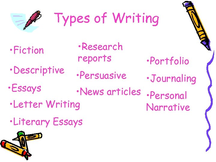 Types of Writing • Fiction • Descriptive • Essays • Research reports • Portfolio