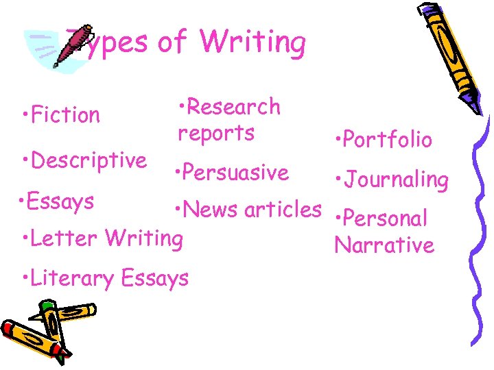 Types of Writing • Fiction • Descriptive • Essays • Research reports • Portfolio