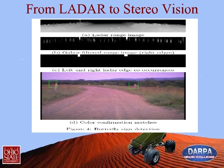 From LADAR to Stereo Vision 