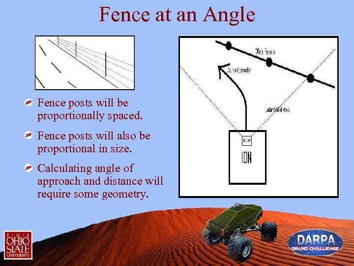 Fence at an Angle Fence posts will be proportionally spaced. Fence posts will also