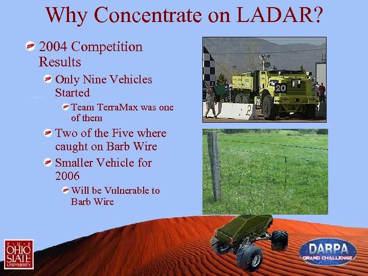 Why Concentrate on LADAR? 2004 Competition Results Only Nine Vehicles Started Team Terra. Max