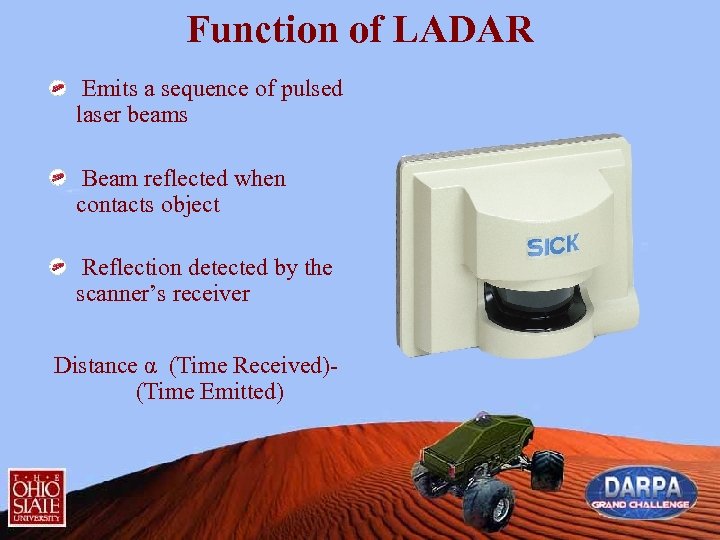 Function of LADAR Emits a sequence of pulsed laser beams Beam reflected when contacts