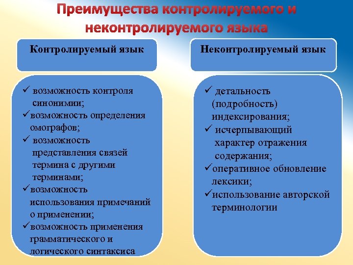 Преимущества контролируемого и неконтролируемого языка Контролируемый язык ü возможность контроля синонимии; üвозможность определения омографов;