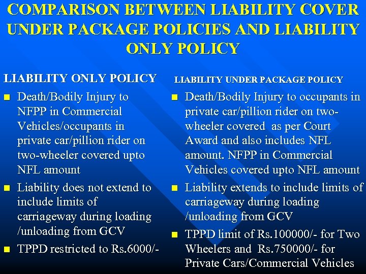 COMPARISON BETWEEN LIABILITY COVER UNDER PACKAGE POLICIES AND LIABILITY ONLY POLICY n Death/Bodily Injury