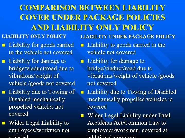 COMPARISON BETWEEN LIABILITY COVER UNDER PACKAGE POLICIES AND LIABILITY ONLY POLICY n n Liability