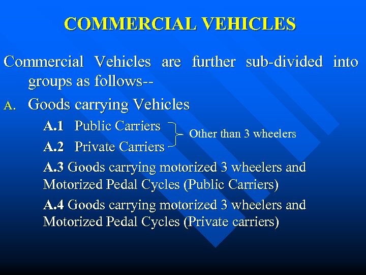 COMMERCIAL VEHICLES Commercial Vehicles are further sub-divided into groups as follows-A. Goods carrying Vehicles