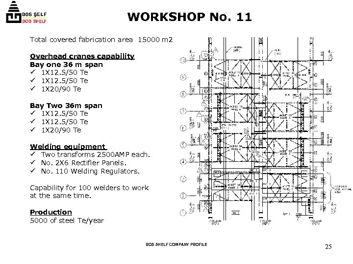 WORKSHOP No. 11 Total covered fabrication area 15000 m 2 Overhead cranes capability Bay