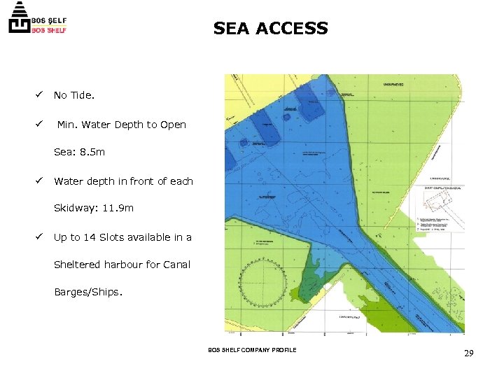 SEA ACCESS ü ü No Tide. Min. Water Depth to Open Sea: 8. 5