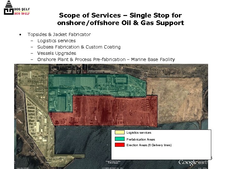 Scope of Services – Single Stop for onshore/offshore Oil & Gas Support • Topsides