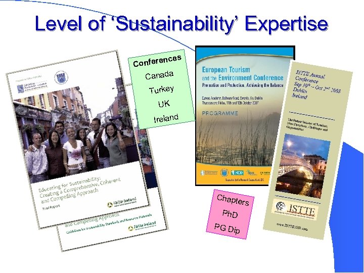 Level of ‘Sustainability’ Expertise s ence Confer Canada Turkey UK Ireland Chapt ers Ph.