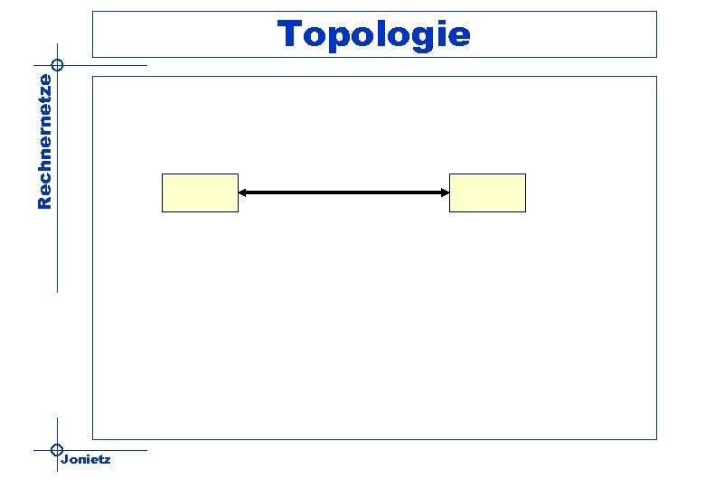 Rechnernetze Topologie Jonietz 