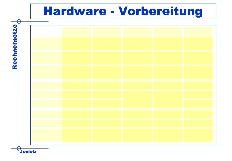 Rechnernetze Hardware - Vorbereitung Jonietz 