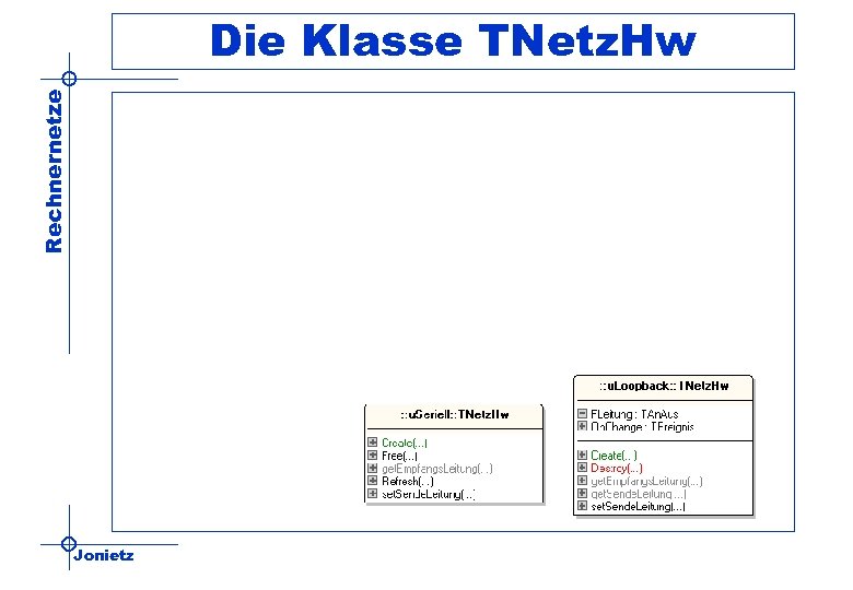 Rechnernetze Die Klasse TNetz. Hw Jonietz 