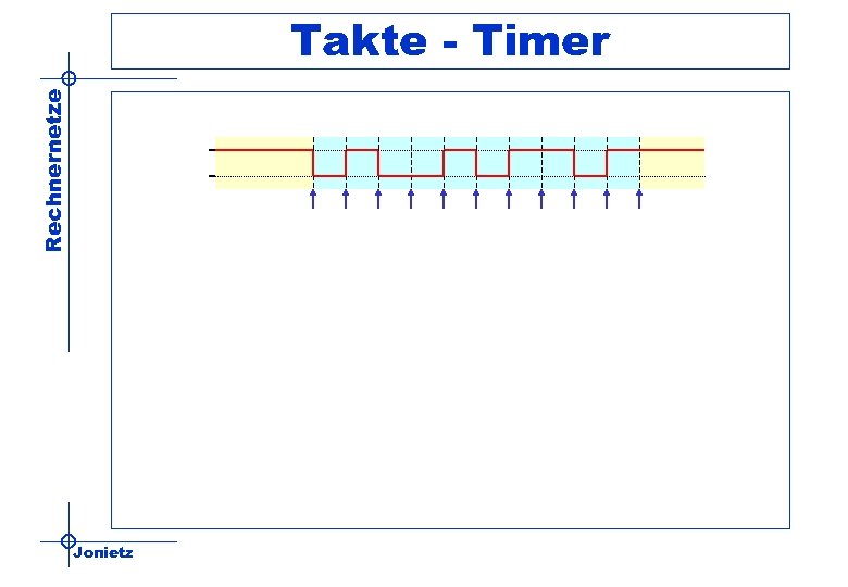 Rechnernetze Takte - Timer Jonietz 