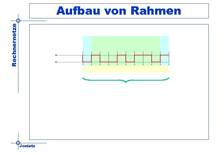 Rechnernetze Aufbau von Rahmen Jonietz 