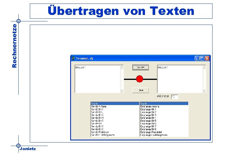 Rechnernetze Übertragen von Texten Jonietz 