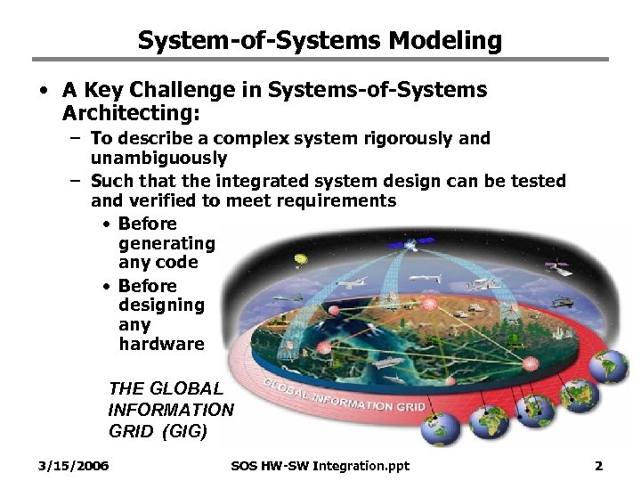 System-of-Systems Modeling • A Key Challenge in Systems-of-Systems Architecting: – To describe a complex