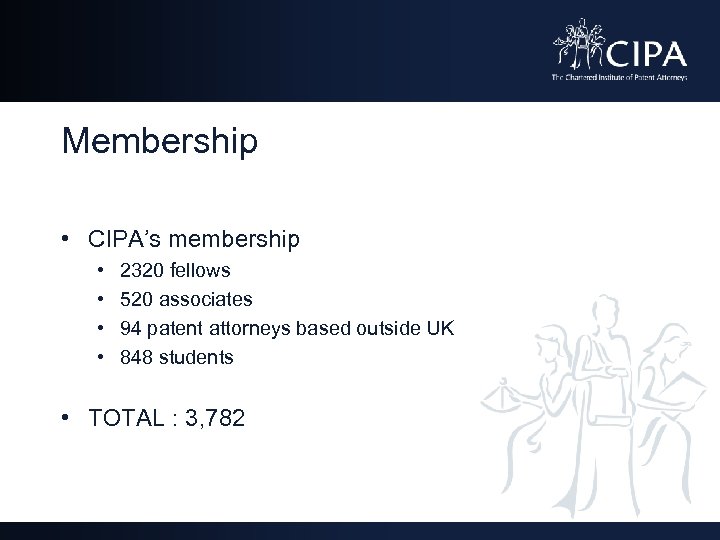 Membership • CIPA’s membership • • 2320 fellows 520 associates 94 patent attorneys based