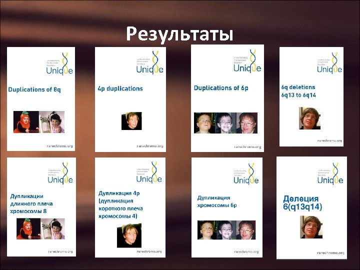 Результаты 