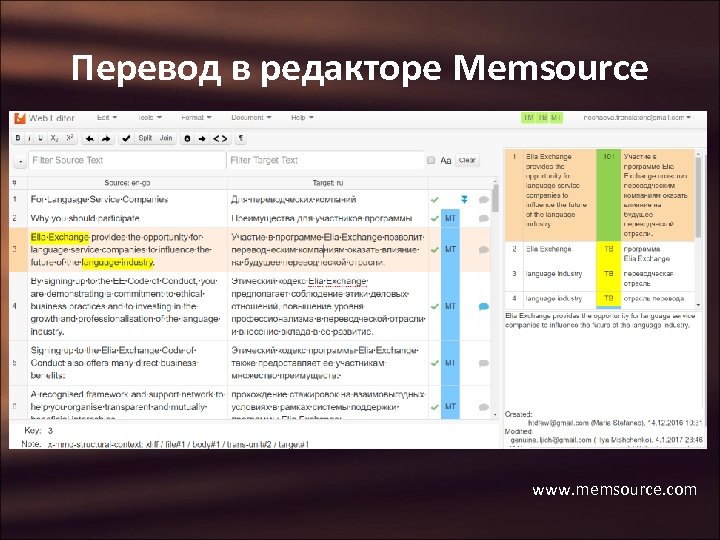 Перевод в редакторе Memsource www. memsource. com 