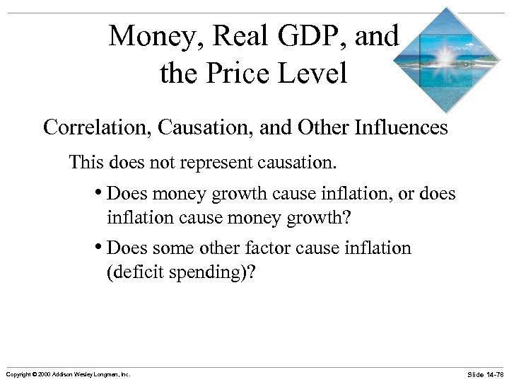 Money, Real GDP, and the Price Level Correlation, Causation, and Other Influences This does