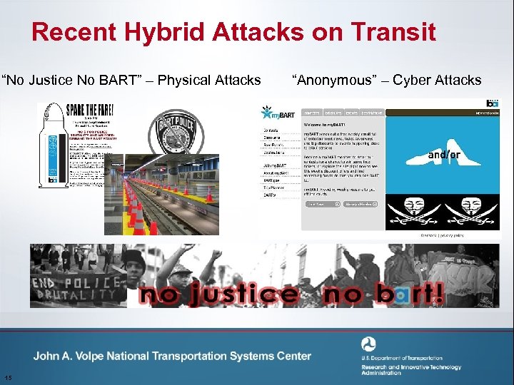 Recent Hybrid Attacks on Transit “No Justice No BART” – Physical Attacks 15 “Anonymous”