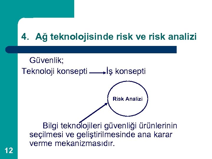 4. Ağ teknolojisinde risk ve risk analizi Güvenlik; Teknoloji konsepti İş konsepti Risk Analizi