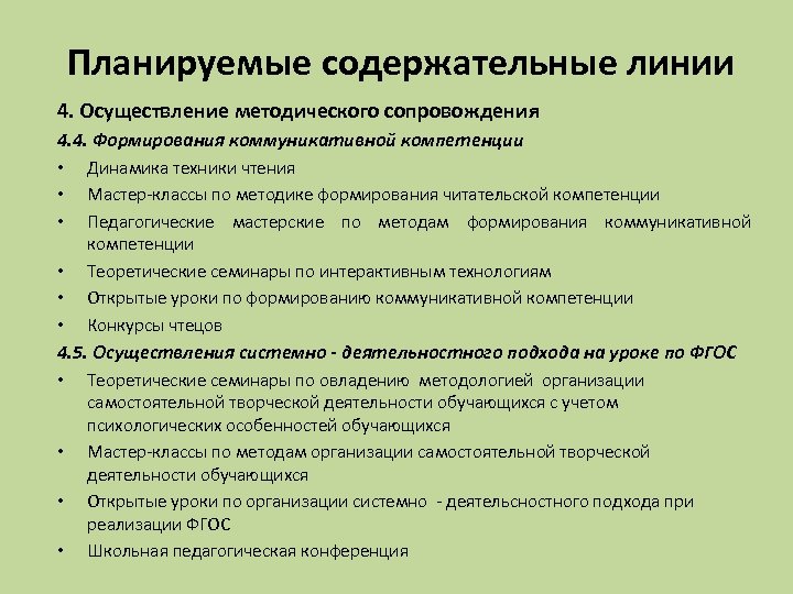Планируемые содержательные линии 4. Осуществление методического сопровождения 4. 4. Формирования коммуникативной компетенции • Динамика