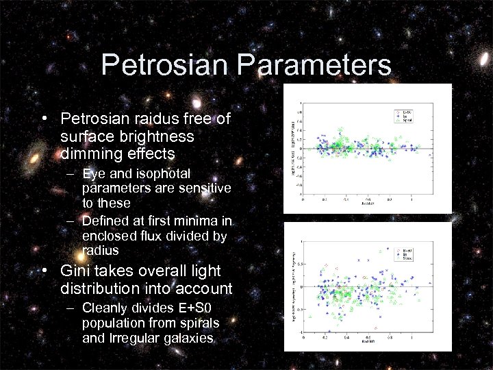 Petrosian Parameters • Petrosian raidus free of surface brightness dimming effects – Eye and