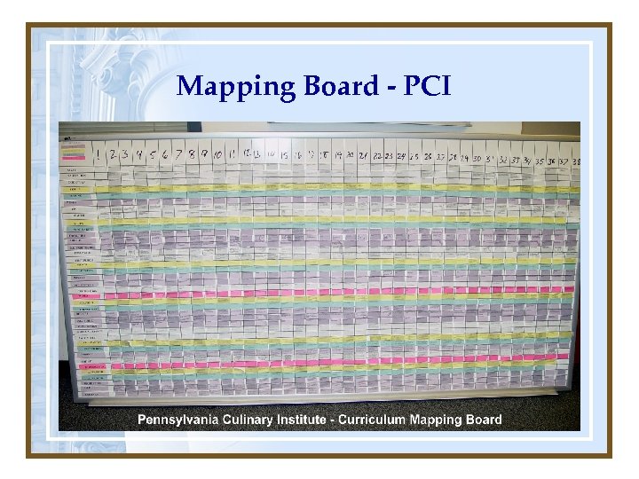 Mapping Board - PCI 