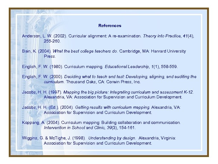 References Anderson, L. W. (2002). Curricular alignment: A re-examination. Theory into Practice, 41(4), 255