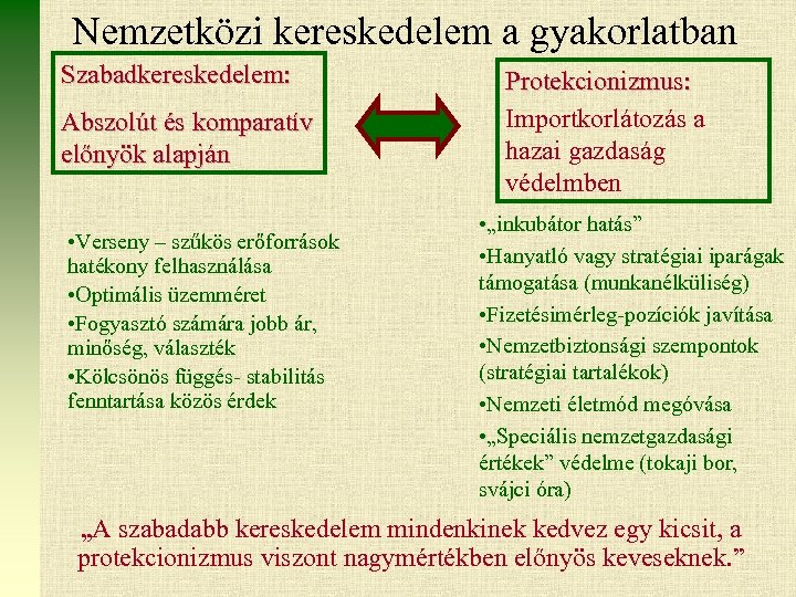 Nemzetközi kereskedelem a gyakorlatban Szabadkereskedelem: Abszolút és komparatív előnyök alapján • Verseny – szűkös