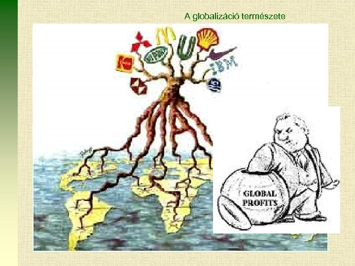 A globalizáció természete 