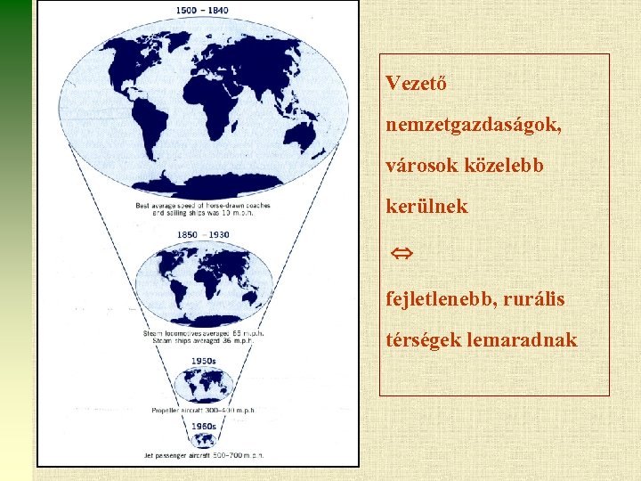 Vezető nemzetgazdaságok, városok közelebb kerülnek fejletlenebb, rurális térségek lemaradnak 