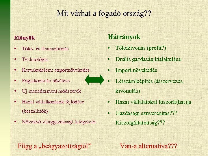 Mit várhat a fogadó ország? ? Előnyök Hátrányok • Tőke- és finanszírozás • Tőkekivonás