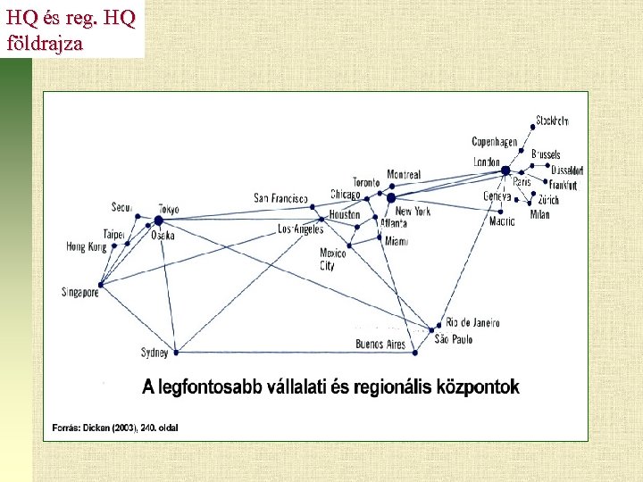 HQ és reg. HQ földrajza 