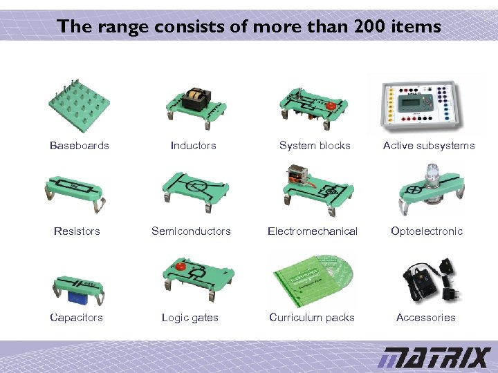 The range consists of more than 200 items Baseboards Inductors System blocks Active subsystems