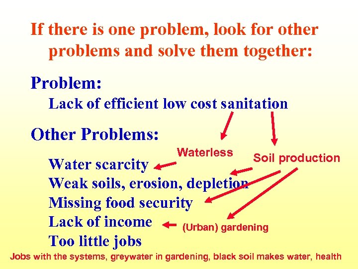 If there is one problem, look for other problems and solve them together: Problem: